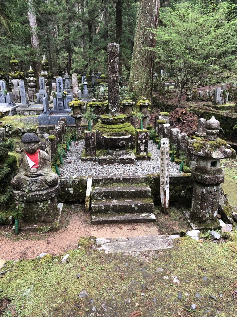 市川団十郎の墓所