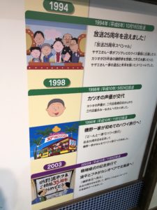 サザエさんの歴史